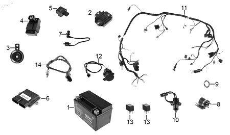 Diagrama Eléctrico — Claxon para moto Benelli VZ 125I 2023-2025