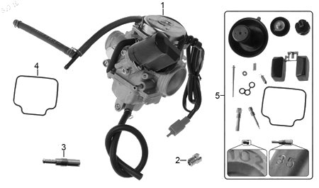 Diagrama Carburador Italika W150 2018