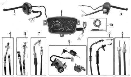 Diagrama Controles y Mandos Italika W150 2018