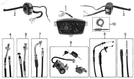 Diagrama Controles y Mandos Italika W150 2022