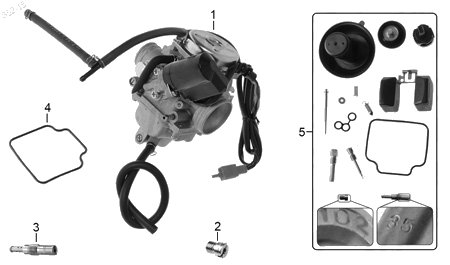 Diagrama Carburador Italika WS150 2016
