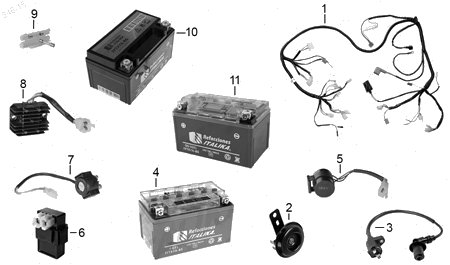 Diagrama Eléctrico Italika WS175 2015