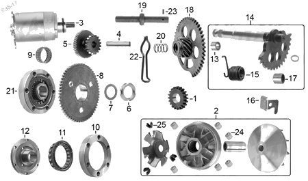 Diagrama Arranque Italika CS125 2016