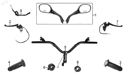 Diagrama Manubrio Italika X125GTS 2019