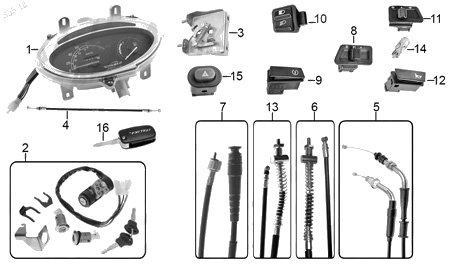 Diagrama Controles y Mandos Italika CS125 2016
