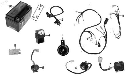 Diagrama Eléctrico Italika X125GTS 2019