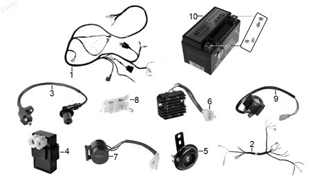 Diagrama Eléctrico Italika X150G 2019