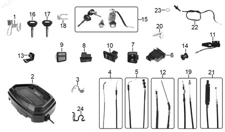 Diagrama Controles y mandos — Llave Sin Labrar No.2 para moto Hero XOOM 110 2025