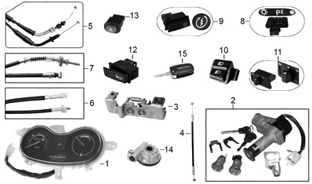 Diagrama Controles y Mandos Italika XS150 NEGRO 2017