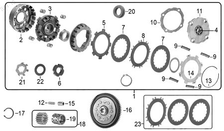 Diagrama Sistema de Embrague Italika XT 110 2015