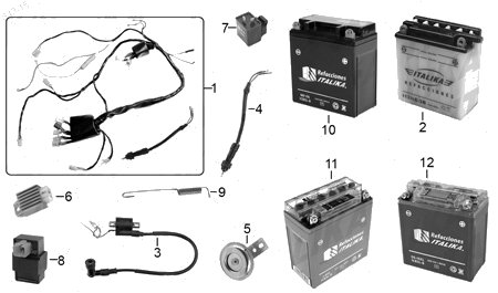 Diagrama Eléctrico Italika XT110 2020