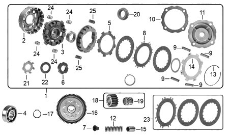 Diagrama Sistema de Embrague Italika T-REX70 2015
