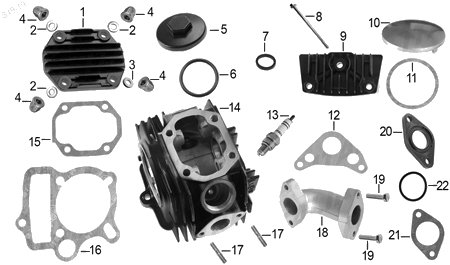Diagrama Cabeza de Cilindro Italika XT110RT 2017