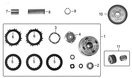 Diagrama Sistema de Embrague Italika XT125RT 2020
