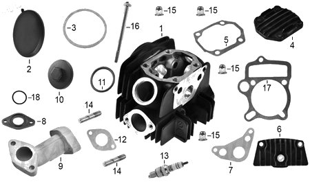 Diagrama Cabeza de Cilindro Italika XT125RT 2020