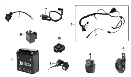 Diagrama Eléctrico Italika XT125RT 2020