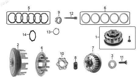 Diagrama Sistema de Embrague Italika DM150 2026