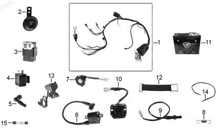 Diagrama Eléctrico Italika DM150 GPS 2026
