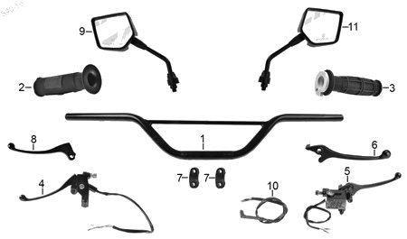 Diagrama Manubrio Italika DM250 2022