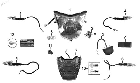 Diagrama Luces Italika DM250 2022