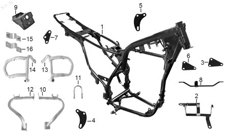 Diagrama Cuadro Italika DM250 2022